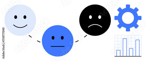 Happy, neutral, and sad faces connected by lines near gear and bar chart. Ideal for feedback, workflow, analytics, business strategy, mood tracking, operational efficiency simple flat metaphor