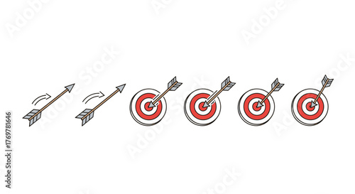 A sequence of four images showing an arrow in flight, followed by three targets, each with an arrow hitting the bullseye, symbolizing achievement, success, and goal completion in a business or sports