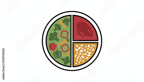 Healthy eating plate illustrating proper portion control for a balanced diet, dividing food groups including vegetables, protein, and grains, presented on a transparent background