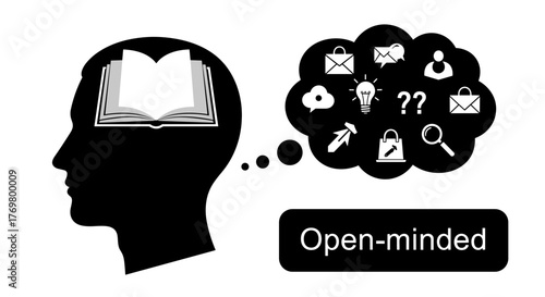 Conceptual illustration of an open mind, symbolized by an open book within a silhouette of a head, with a thought bubble filled with various icons representing ideas, communication, and learning