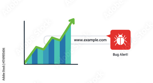 Vibrant line graph depicting a strong upward trend, symbolizing business growth and positive performance, positioned alongside a URL bar with a prominent bug alert icon, signifying cybersecurity