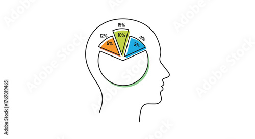 Conceptual vector illustration of a human head silhouette containing a pie chart with segments representing percentages, symbolizing data analysis, decision-making, and cognitive processes. The