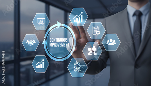 Continuous improvement concept. Solving problems, improving organizational processes. Creating continuous improvement mindset. Project and process management, lean improvement technique, kaizen.