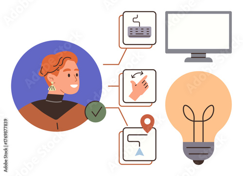 Person in profile with flowchart outlining actions thumbs up typing and gesturing, paired with a monitor and light bulb. Ideal for innovation, workflow, thinking, creativity, problem-solving