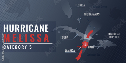 Hurricane Melissa 2025 vector illustration. Storm map - Jamaica, Cuba, The Bahamas, Haiti, Dominican Republic