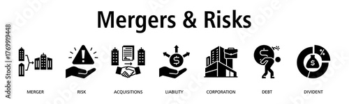 Mergers & Risks banner web icon vector illustration concept with icon of merger, risk, acquisitions, liability, corporation, debt, dividend