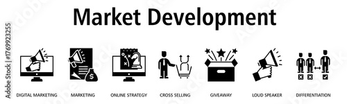 Market Development banner web icon vector illustration concept with icon of digital marketing, marketing, online strategy, cross selling, giveaway, loud speaker