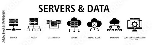 Servers & Data banner web icon vector illustration concept with icon of server, proxy, data center, cloud block, backbone, content management system, server