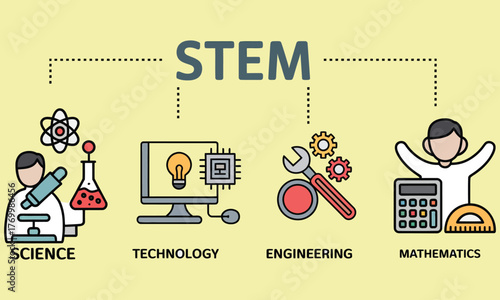 STEM education concept showing science technology engineering and mathematics with creative icons and characters
