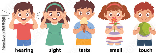 Cartoon Children Demonstrating Five Human Senses, Joyful Mood, One-Panel Sensory Education and Awareness Vector Illustration Design