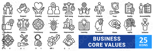 Business Core Value icon set. with icon Empathy,Communication,Well-being,Integrity,Trust,Quality,Accountability,Excellence,Innovation,Improvement,Learning,Knowledge,Vision,Agility,Initiative,Customer 