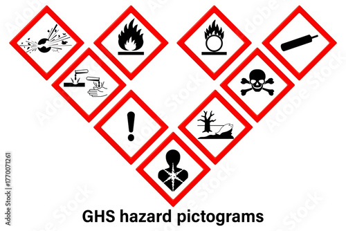 GHS hazard pictograms vector. Labelling of Chemicals. Explosive, Flammable, Oxidizing, Compressed Gas, Corrosive, Toxic, Harmful, Health hazard and Environmental hazard.