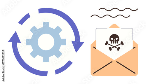 Gear with recycling arrows and envelope containing skull highlight cyber threat in emails. Ideal for cybersecurity, virus attack, malware, email protection, online fraud, digital safety, simple flat
