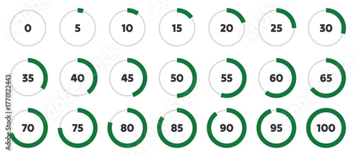 Circular progress bar. Percentage circle infographic elements, loading stages, progress indicator icons, completion meter, step-by-step round infographic and statistic donut charts for UI dashboard