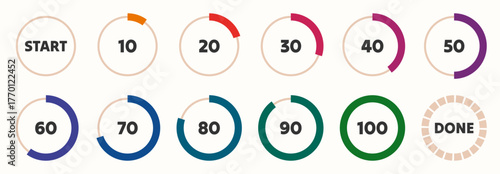 Circular progress bar steps. Percentage circle stage infographic, UI loading indicator templates from start to done milestone donut chart, dashboard progress infographic icons