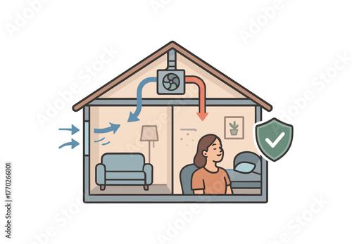 house ventilation system indoor air quality and health safety flat vector illustration style isolated on white background