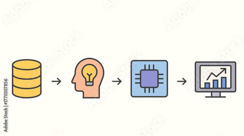 Infographic How artificial intelligence works. The general process of artificial intelligence.