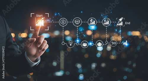 Finger activating start of a digital business process