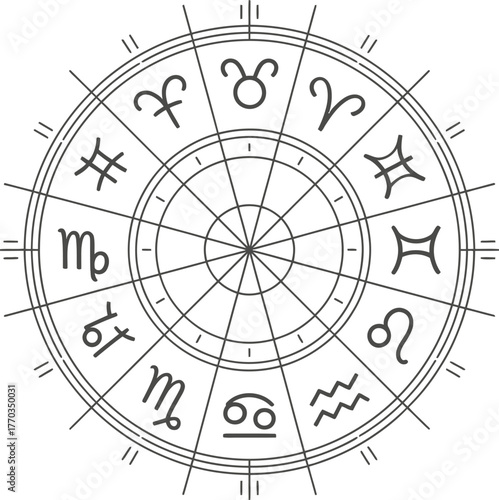 Astrology zodiac wheel with symbols and divisions horoscope