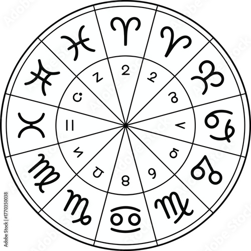 Zodiac Wheel with Astrology Symbols and Numbers horoscope