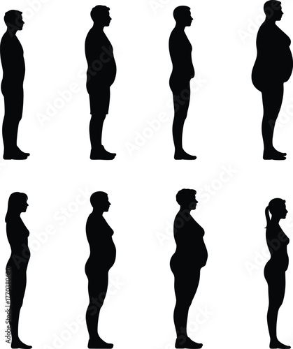 Silhouette male female body types, slim overweight obese progression, human figure shape diversity, health fitness anatomy comparison, weight gain stages, medical obesity illustration, vector design
