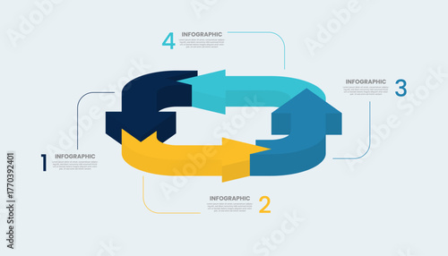 Three-dimensional looping arrow elements convey the workflow.