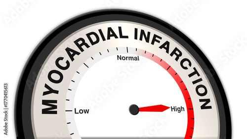 Photos Myocardial infarction at high severity displayed on a barometer or tachometer, i