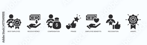 Employee Rewards Icon Set Isolated Vector With Icon Of Best Employee, Receive Money, Compensation, Praise, Employee Benefits, Recognition, Award In Black Style