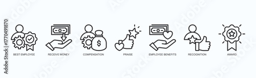 Employee Rewards Icon Set Isolated Vector With Icon Of Best Employee, Receive Money, Compensation, Praise, Employee Benefits, Recognition, Award In Outline Style