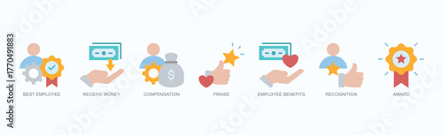 Employee Rewards Icon Set Isolated Vector With Icon Of Best Employee, Receive Money, Compensation, Praise, Employee Benefits, Recognition, Award In Flat Style