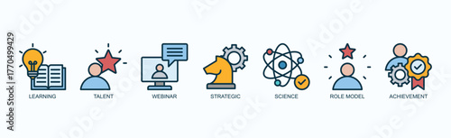 Knowledge Path Icon Set Isolated Vector With Icon Of Learning, Talent, Webinar, Strategic, Science, Role Model, Achievement In Outline Color Style