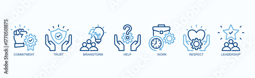 Strong Teamwork And Leadership Icon Set Isolated Vector Illustration Concept With Icon Of Commitment, Trust, Brainstorm, Help, Work, Respect, Leadership In Two Color Outline Style