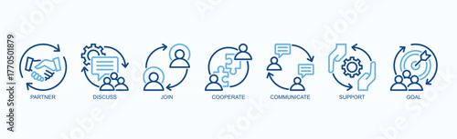 Partnerships For Success Icon Set Isolated Vector Illustration Concept With Icon Of Partner, Discuss, Join, Cooperate, Communicate, Support, Goal In Two Color Outline Style