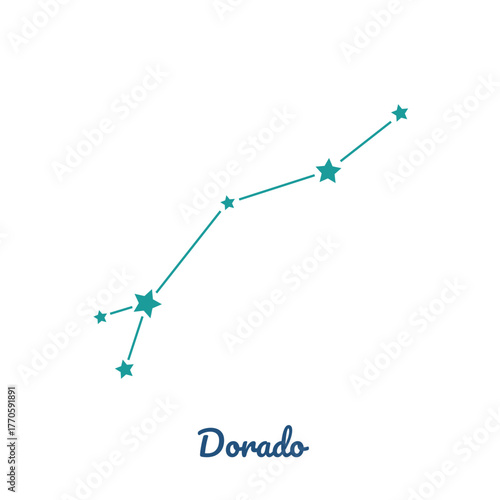  Dorado constellation, Golden Fish, 88 constellations