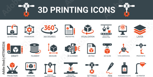 3D printing icon set. Containing 3D printer, prototype and more. Solid vector icons collection. modeling, filament, 3D scanner, additive manufacturing, collection, automated, draft, 