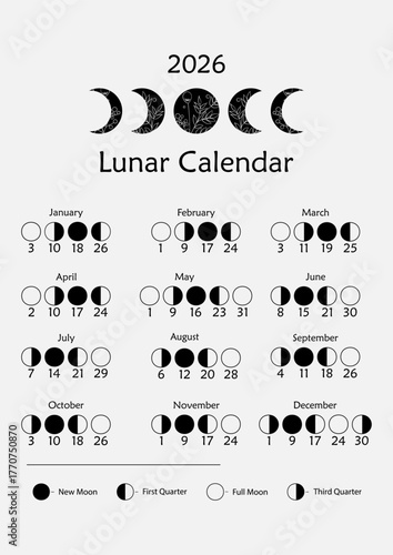 2026 Lunar Calendar Phases — Minimalist Moon Cycle Poster