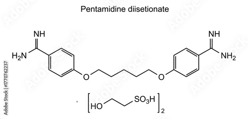 Pentamidine diisetionate, chemical structure of pentamidine diisetionate, drug substance