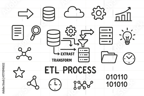 ETL Process Doodle. ETL processes. Hand-drawn doodle illustration of ETL processes. In the middle, one