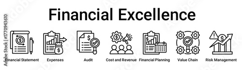Financial Excellence banner web icon vector illustration concept for business with icon of Financial Statement, Expenses, Audit, Cost and Revenue, Financial Planning, Value Chain, Risk.