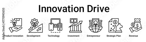 Innovation Drive banner web icon vector illustration concept for business with icon of Product Innovation, Development, Technology, Investment, Entrepreneur, Strategic Plan.