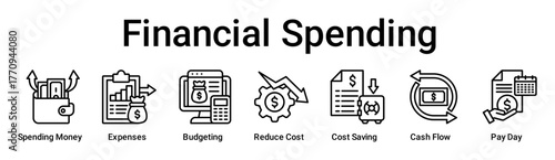 Financial Spending banner web icon vector illustration concept for business with icon of Spending Money, Expenses, Budgeting, Reduce Cost, Cost Saving, Cash Flow, Pay.