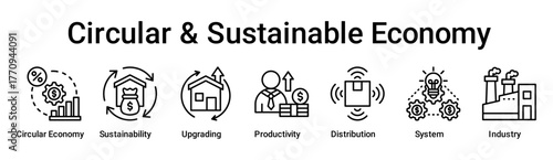 Circular & Sustainable Economy banner web icon vector illustration concept for business with icon of Circular Economy, Sustainability, Upgrading, Productivity, Distribution, System.