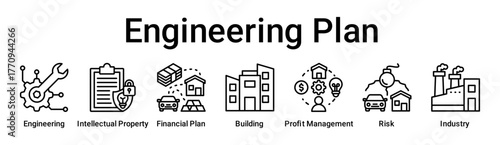 Engineering Plan banner web icon vector illustration concept for business with icon of Engineering, Intellectual Property, Financial Plan, Building, Profit Management, Risk.