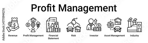 Profit Management banner web icon vector illustration concept for business with icon of Revenue, Profit Management, Financial Statement, Risk, Investor, Asset Management.