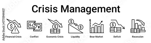 Crisis Management banner web icon vector illustration concept for business with icon of Financial Crisis, Conflict, Economic Crisis, Liquidity, Bear Market, Deficit.