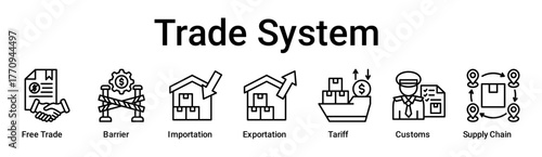 Trade System banner web icon vector illustration concept for business with icon of Free Trade, Barrier, Importation, Exportation, Tariff, Customs, Supply.