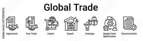 Global Trade banner web icon vector illustration concept for business with icon of Agreement, Free Trade, Import, Export, Embargo, Supply Chain Optimization.