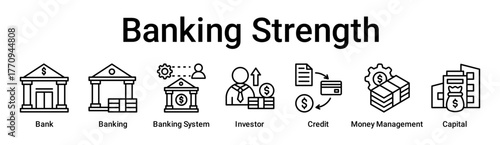 Banking Strength banner web icon vector illustration concept for business with icon of Bank, Banking, Banking System, Investor, Credit, Money Management.