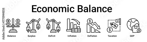 Economic Balance banner web icon vector illustration concept for business with icon of Balance, Surplus, Deficit, Inflation, Deflation, Taxation.
