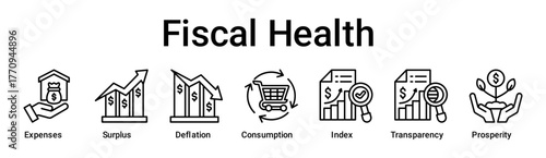 Fiscal Health banner web icon vector illustration concept for business with icon of Expenses, Surplus, Deflation, Consumption, Index, Transparency.
